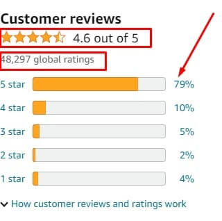 Casio F-91W Watch Customer Reviews
