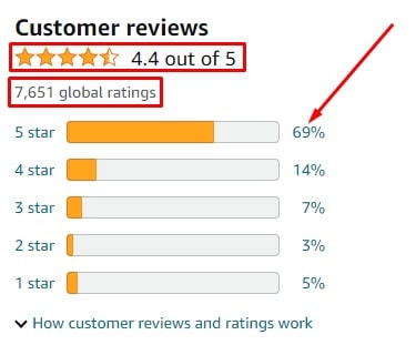 Casio MQ-24 Watch Customer Reviews