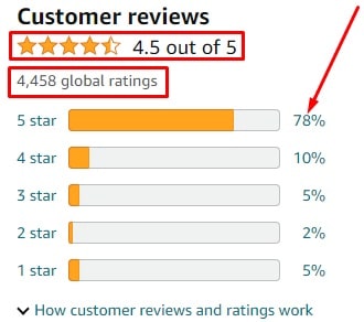 Casio A-159WGEA Watch Customer Reviews