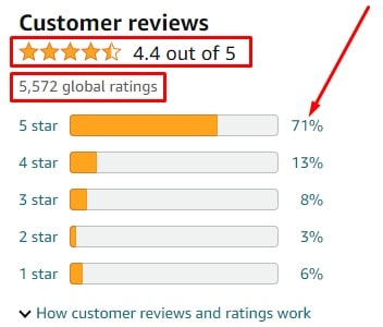 Casio LA-11WB Watch Customer Reviews