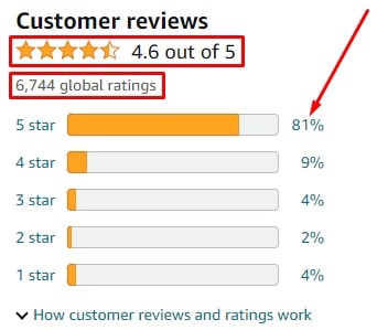 Casio LA-670WA Watch Customer Reviews