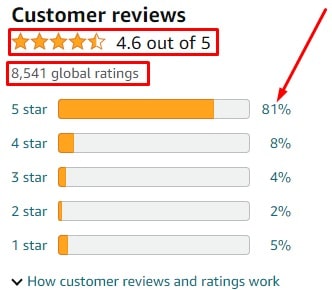 Casio LA-670WGA Watch Customer Reviews