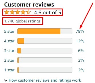Casio LTP-1237D Watch Customer Reviews